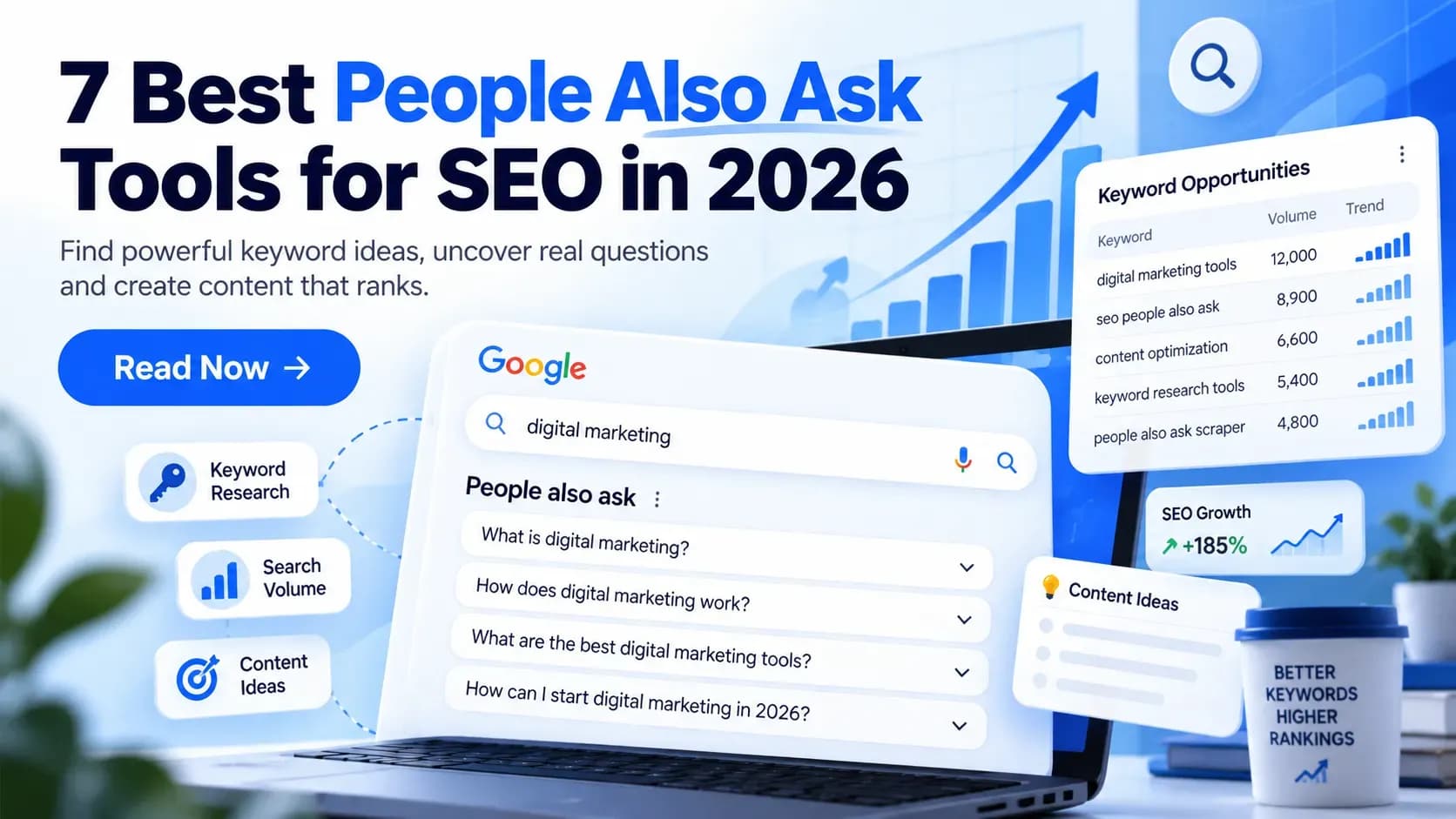 People Also Ask Tools