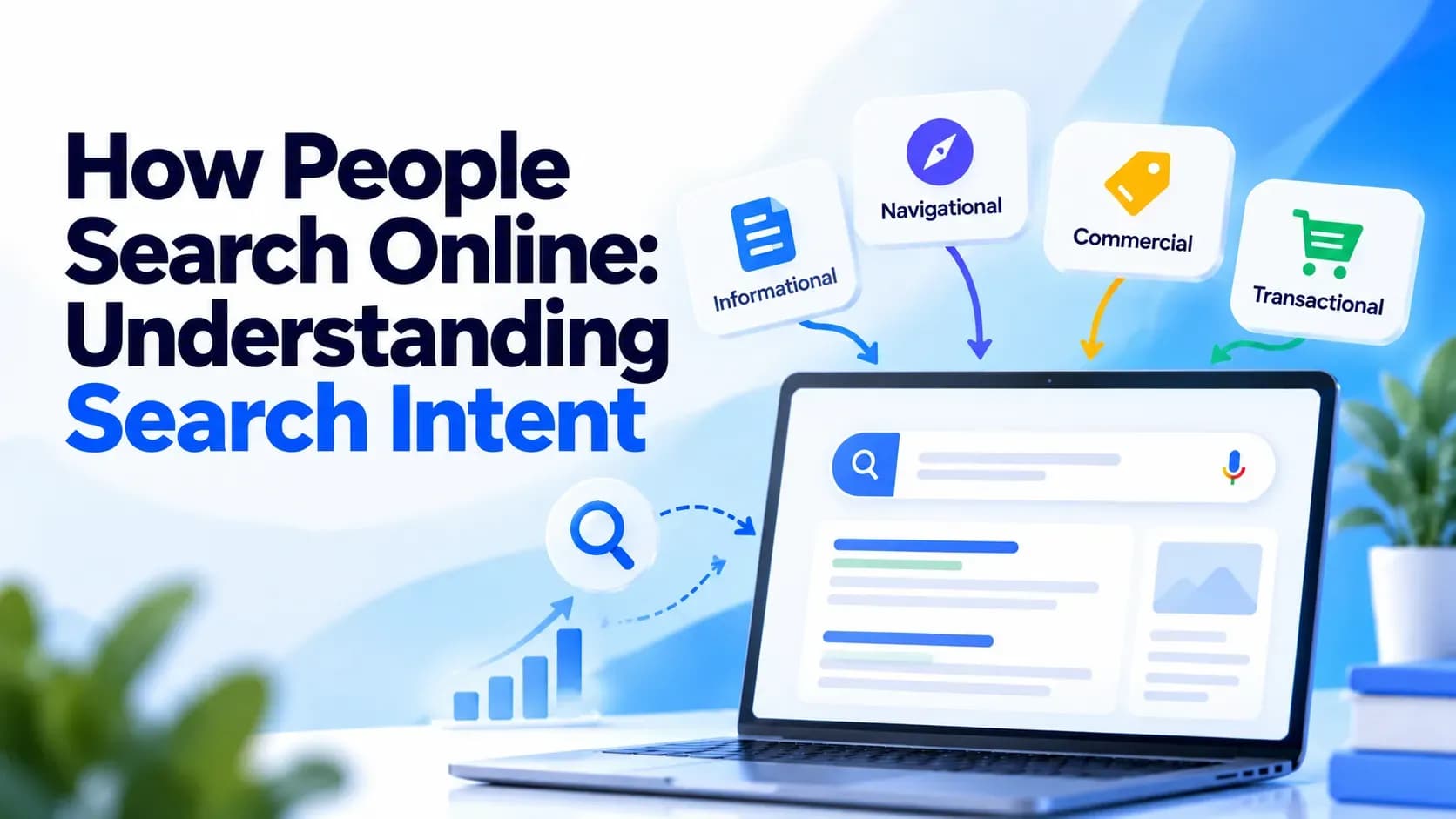 Google People Also Ask