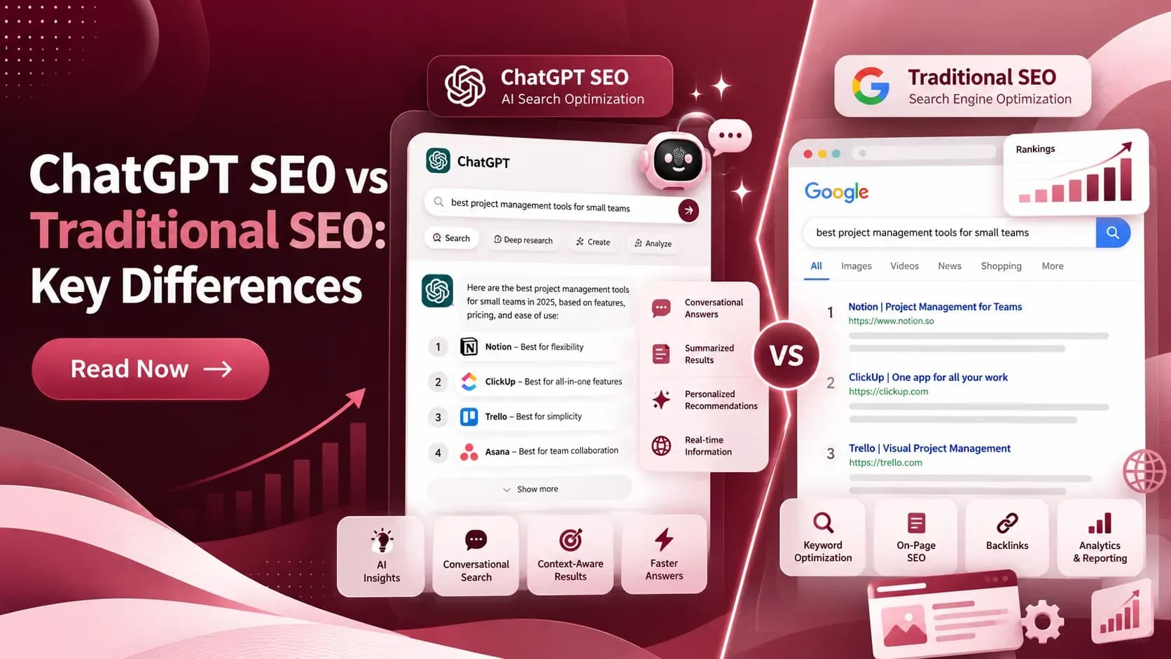 how to get featured in ChatGPT answers